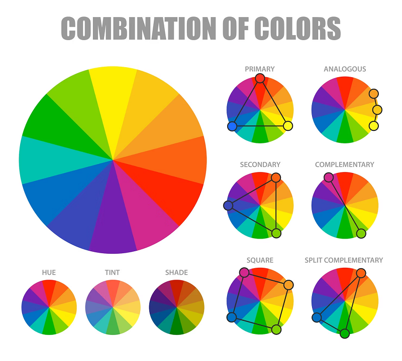 how-to-choose-a-wall-color-by-using-a-color-wheel